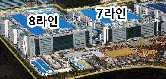 Samsung Display's L8 Asan 1 campus plant in Chungcheong Province.